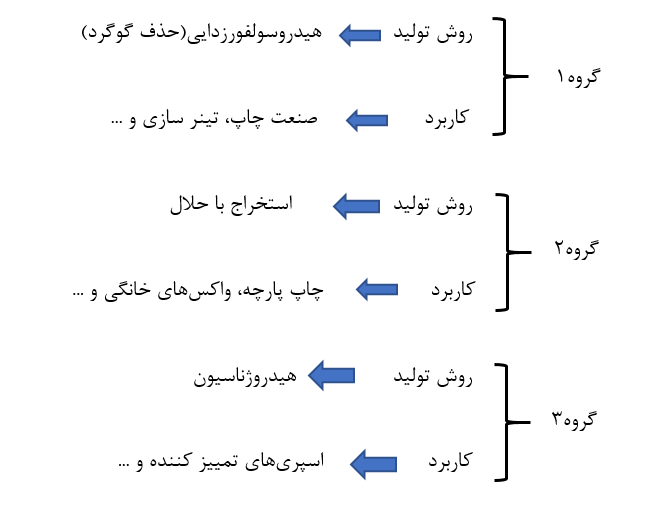 حلال-402